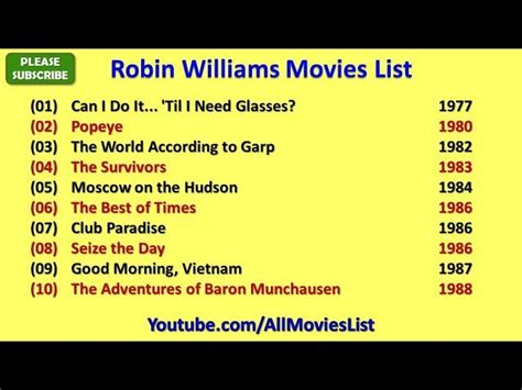 A Complete List Of Robin Williams Movies For Every Fan