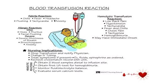 After Effects Of Blood Transfusion To Watch For
