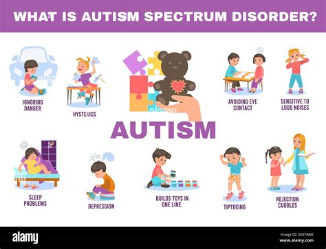 Simple Autism Explained For Kids: A Fun Video Guide