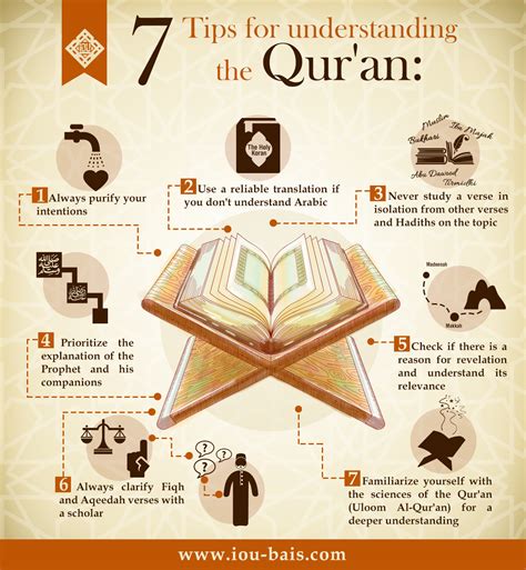 Timeless Beauty Secrets From The Holy Quran For Healthy Skin