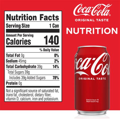 Calories In A Can Of Coke And What That Means For Your Weekly Diet