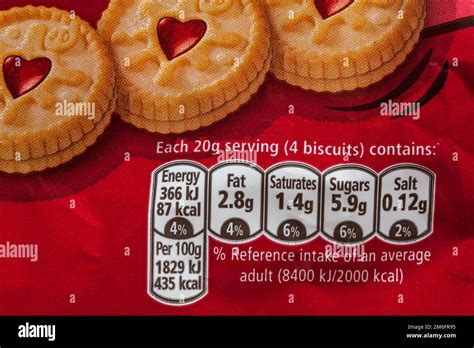 Calories In A Jammie Dodger: Nutritional Facts Revealed