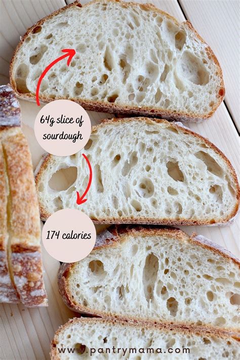 Sourdough Bread Calories Per Slice Explained