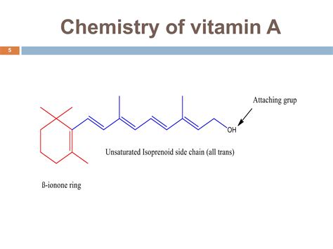 The Chemistry Of Vitamin A: How It Works In Your Body