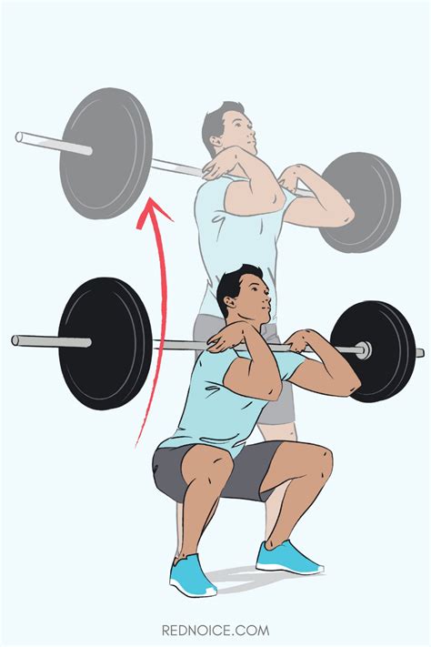3 Most Common Mistakes In Front Squats And How To Fix Them