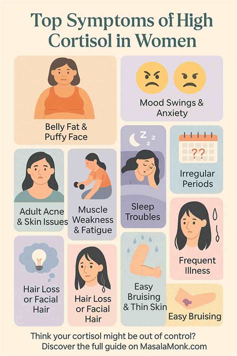 What Happens To Your Body When You Have Too Much Cortisol