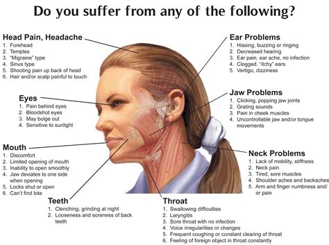Severe Tmj Symptoms You Should Watch For Right Now