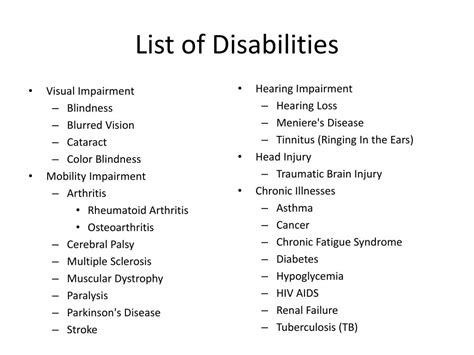 The Ultimate Resource For Understanding The Full List Of Disabilities In The Us Disability Rights Landscape