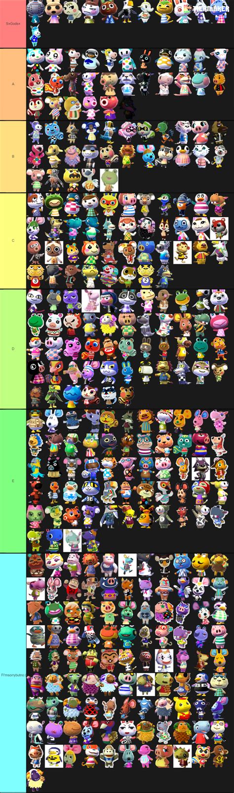 Complete List Of Villagers Acnh For Every Island