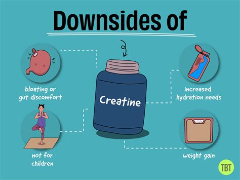The Downside Of Creatine 5 Early Signs Your Body Isn't Responding