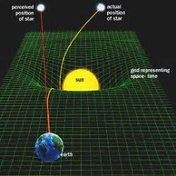 How Does Gravity Affect Time Interstellar: A Breakdown