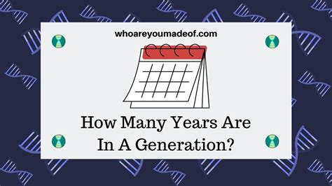 How Many Years Ago Is 2008 In The Us And Uk