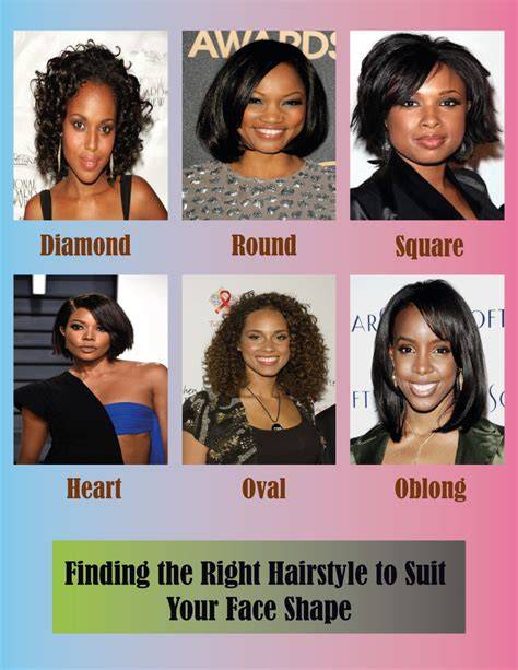 How To Find The Right Haircut Without Getting A Bad Cut
