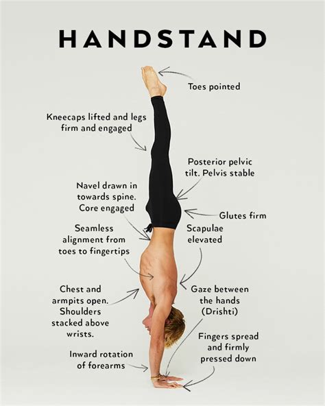 How To Get Better At Handstands: A Simple Guide To Stronger Lines