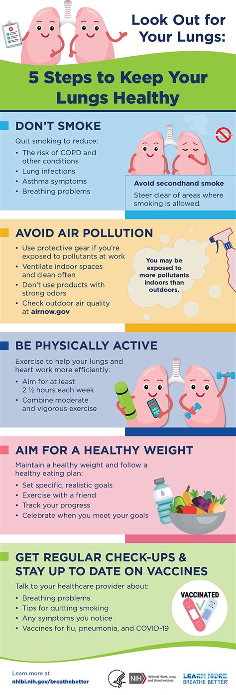 How To Keep Lungs Healthy And Clean For Better Breathing