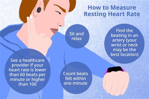 How To Raise Resting Heart Rate Safely And Effectively