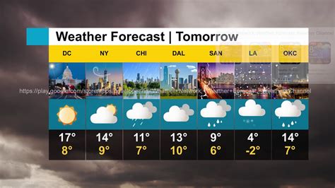 Weather Today How To Check And Prepare Your Day
