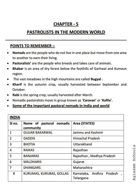 Pdf Notes On Pastoralists In The Modern World For Class 9