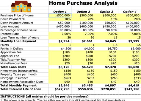 Hidden Costs Of Buying A House You Didn't See Coming