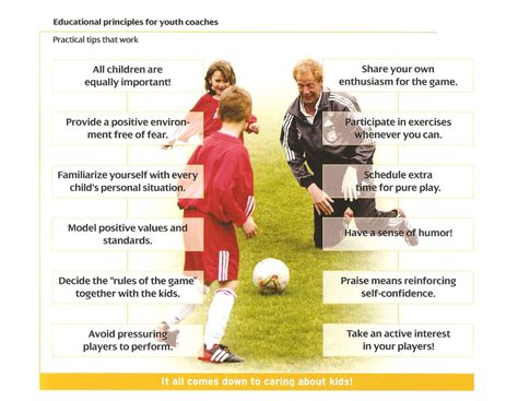 Soccer For Kids Explained: A Simple Guide To Starting