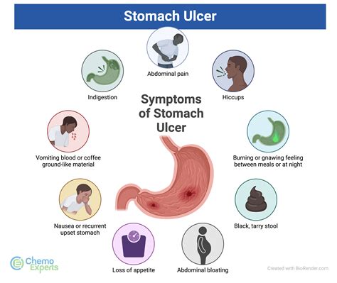 Understanding Rare Brain Ulcers: Symptoms And Treatments A Brain Lesion Is It Could Your Leaking Blood Vessel Cause One Trapped Infection Causes And Treatment What Keeps You Awake Popping Up In Your Skull