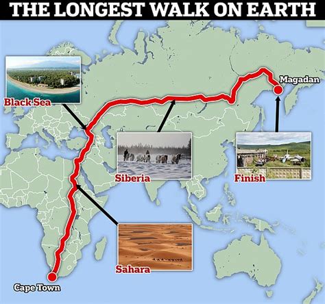 What Is The Longest Video On Earth